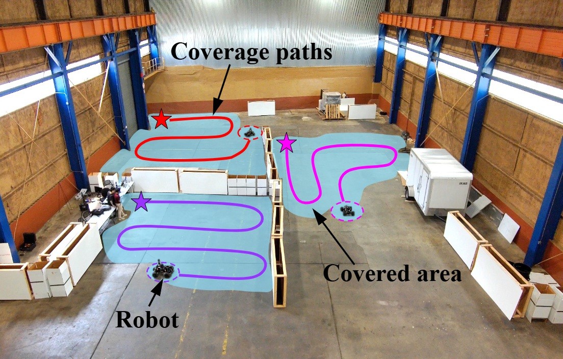 Multi-CAP: A Multi-Robot Connectivity-Aware Hierarchical Coverage Path Planning Algorithm for Unknown Environments